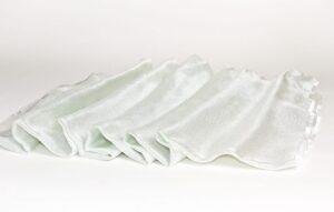 Fiberglass Cloth (Old)