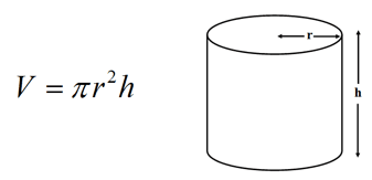 Epoxy Resin Coverage Calculator: How Much Epoxy Will I Need?