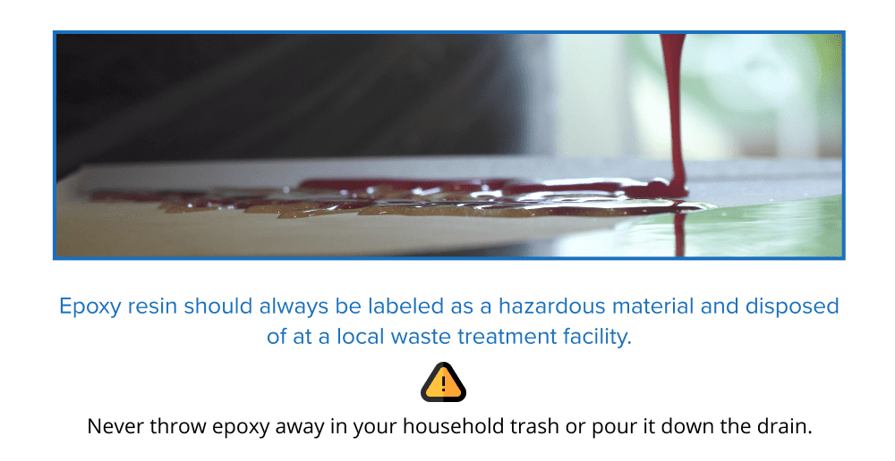 Is Epoxy Resin Toxic? A Guide to Epoxy Resin Safety AeroMarine